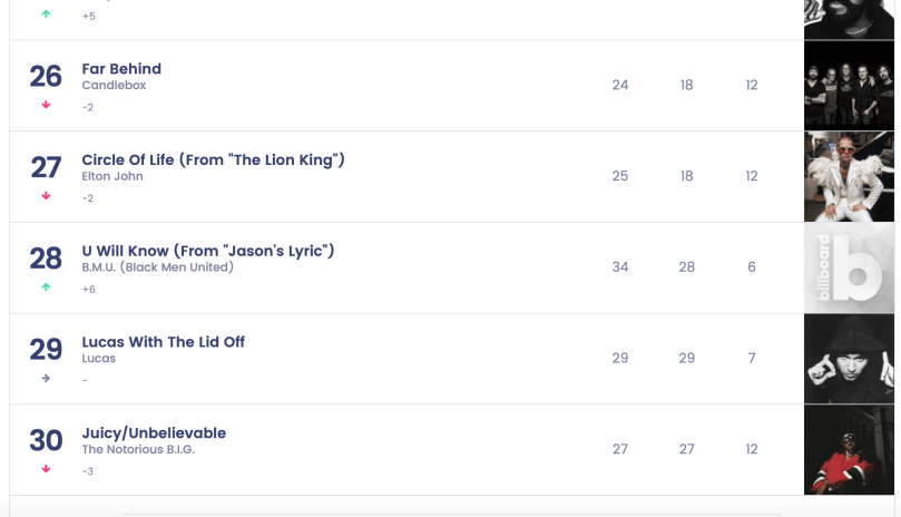 Screen Shot 2019-11-11 at 12.21.41 PM